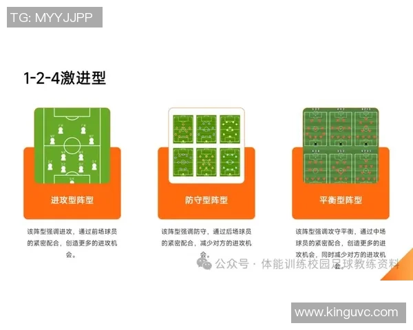 以足球球星智慧指挥为核心探索团队协作与竞技精神 以足球球星智慧指挥为核心探索团队协作与竞技精神